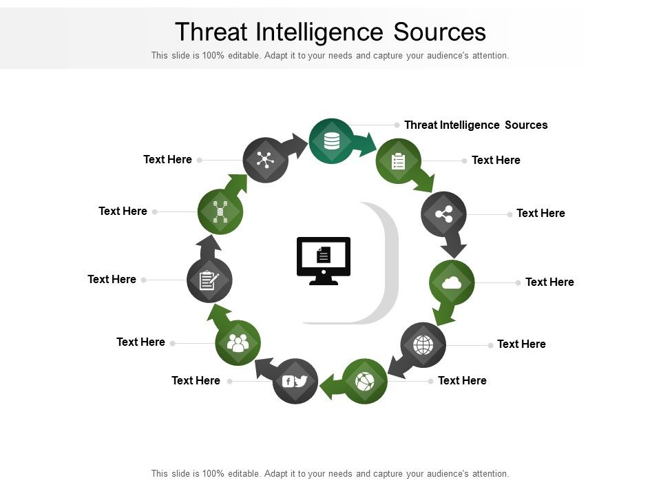 Threat_Intelligence_Sources_Ppt_PowerPoint_Presentation_Pictures_Designs_Cpb_Pdf_Slide_1.jpg