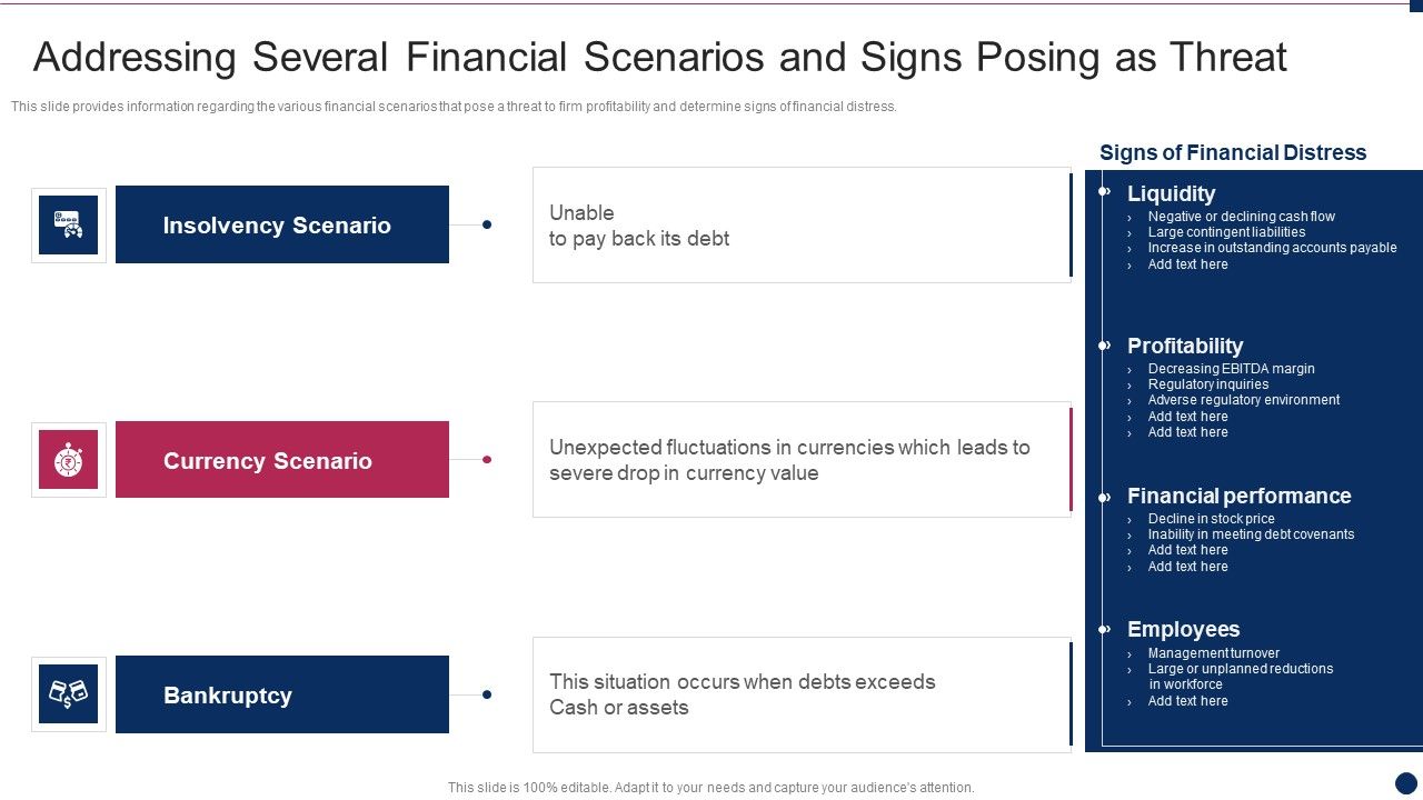 Threat_Management_At_Workplace_Addressing_Several_Financial_Scenarios_And_Signs_Portrait_PDF_Slide_1.jpg
