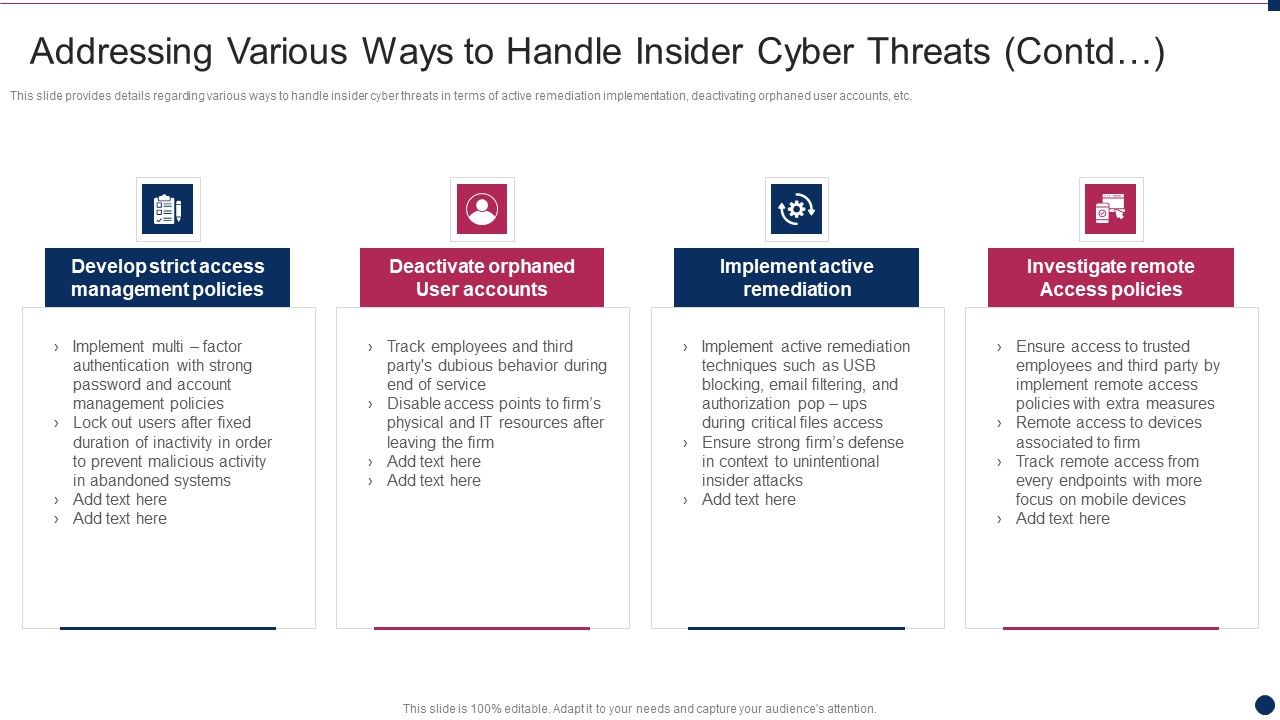 Threat_Management_At_Workplace_Addressing_Various_Ways_To_Handle_Insider_Cyber_Threats_Mockup_PDF_Slide_1.jpg