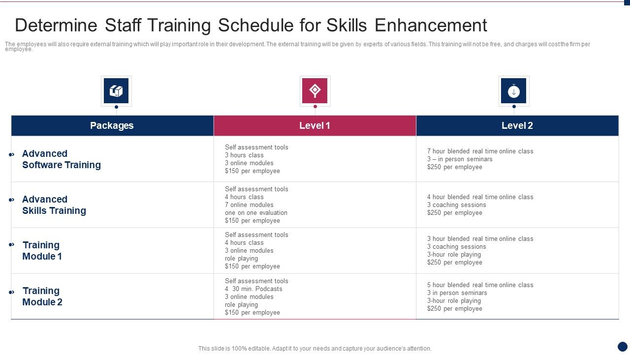 Threat_Management_At_Workplace_Determine_Staff_Training_Schedule_For_Skills_Enhancement_Graphics_PDF_Slide_1.jpg