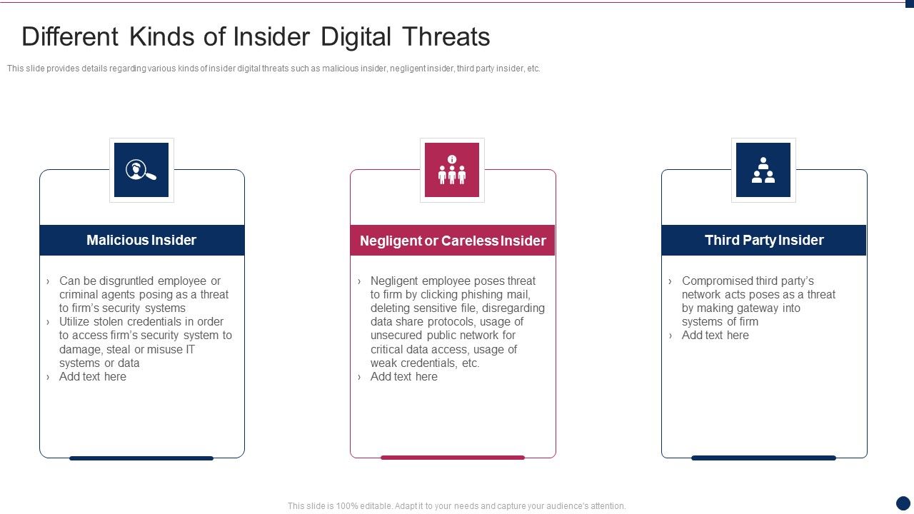Threat_Management_At_Workplace_Different_Kinds_Of_Insider_Digital_Threats_Themes_PDF_Slide_1.jpg