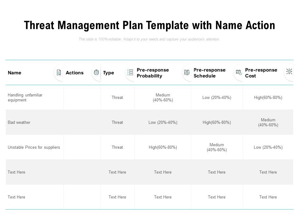 Threat_Management_Plan_Template_With_Name_Action_Ppt_PowerPoint_Presentation_Visual_Aids_Show_Slide_1.jpg