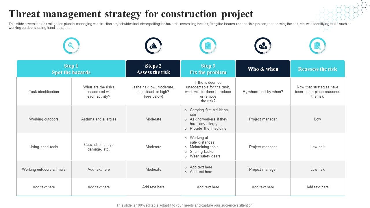 Threat_Management_Strategy_For_Construction_Project_Diagrams_PDF_Slide_1.jpg