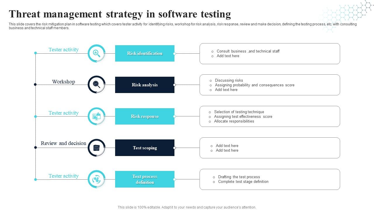 Threat_Management_Strategy_In_Software_Testing_Guidelines_PDF_Slide_1.jpg