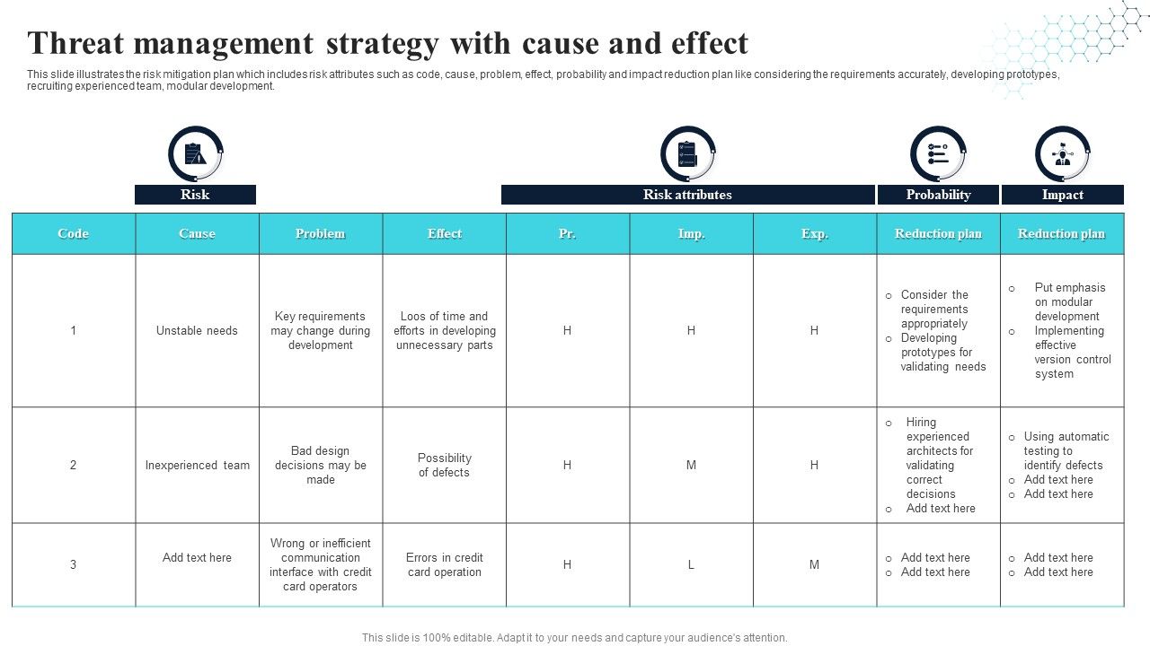 Threat_Management_Strategy_With_Cause_And_Effect_Designs_PDF_Slide_1.jpg