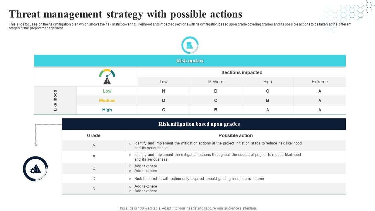 Threat_Management_Strategy_With_Possible_Actions_Background_PDF_Slide_1.jpg