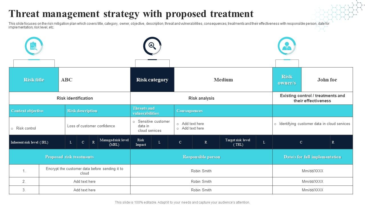 Threat_Management_Strategy_With_Proposed_Treatment_Structure_PDF_Slide_1.jpg