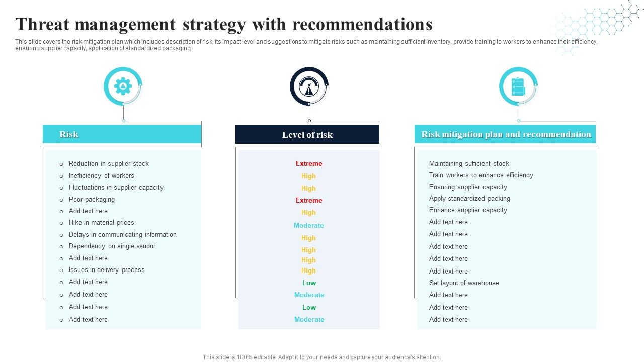 Threat_Management_Strategy_With_Recommendations_Demonstration_PDF_Slide_1.jpg