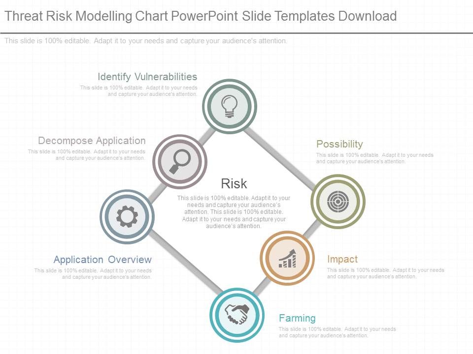 Threat_Risk_Modelling_Chart_Powerpoint_Slide_Templates_Download_1.jpg