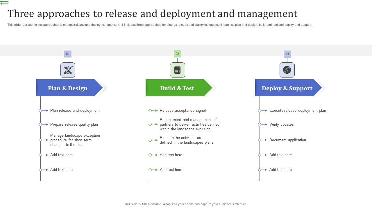 Three_Approaches_To_Release_And_Deployment_And_Management_Rules_PDF_Slide_1.jpg