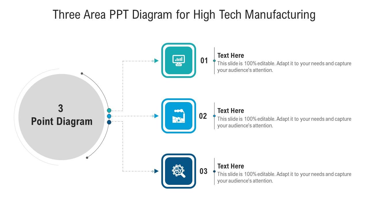 Three_Area_Ppt_Diagram_For_High_Tech_Manufacturing_Ppt_PowerPoint_Presentation_Gallery_Infographics_PDF_Slide_1.jpg