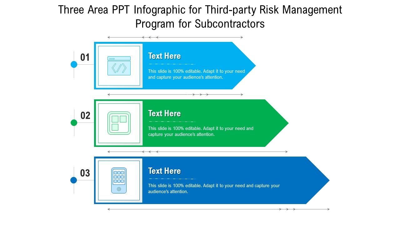 Three_Area_Ppt_Infographic_For_Third_Party_Risk_Management_Program_For_Subcontractors_Ppt_PowerPoint_Presentation_Gallery_Gridlines_PDF_Slide_1.jpg