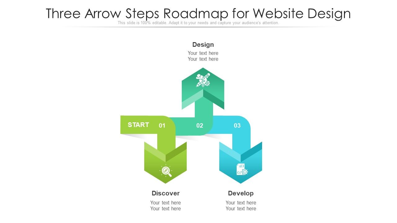 Three_Arrow_Steps_Roadmap_For_Website_Design_Ppt_PowerPoint_Presentation_File_Good_PDF_Slide_1.jpg
