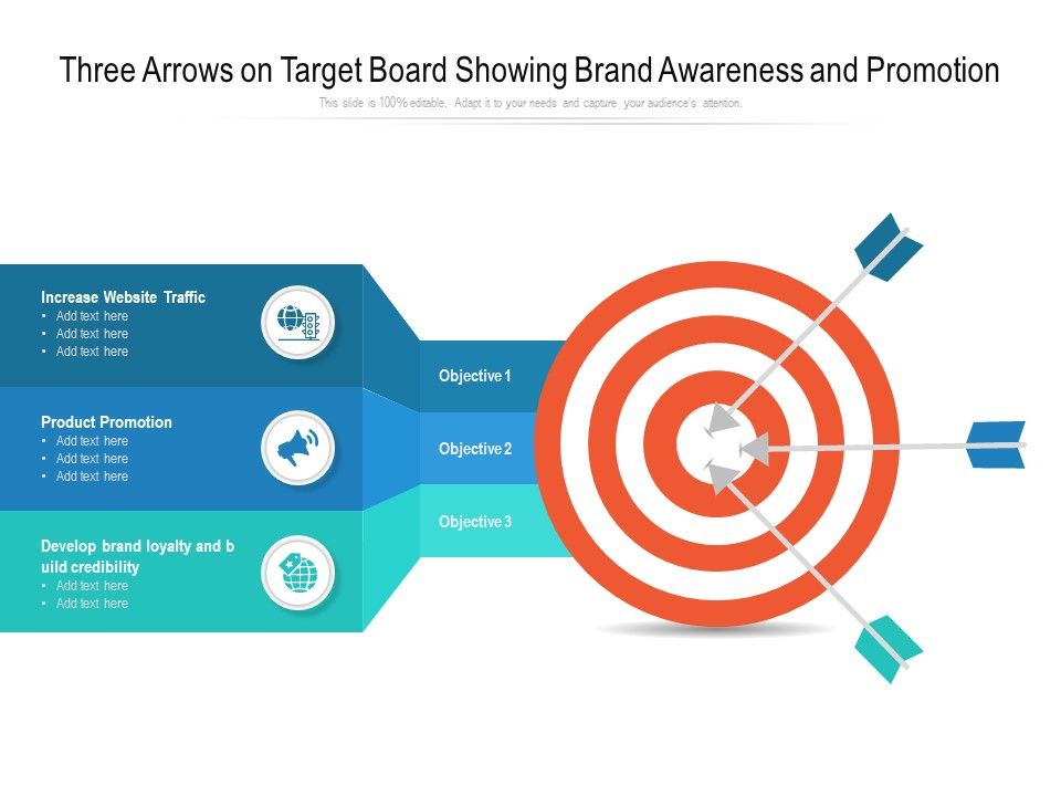 Three_Arrows_On_Target_Board_Showing_Brand_Awareness_And_Promotion_Ppt_PowerPoint_Presentation_File_Show_PDF_Slide_1.jpg