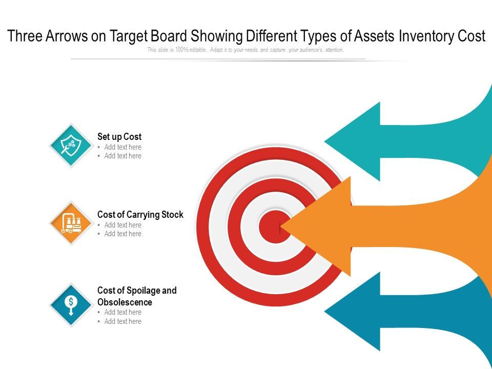 Three_Arrows_On_Target_Board_Showing_Different_Types_Of_Assets_Inventory_Cost_Ppt_PowerPoint_Presentation_Model_Background_Designs_PDF_Slide_1.jpg