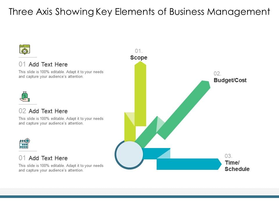 Three_Axis_Showing_Key_Elements_Of_Business_Management_Ppt_PowerPoint_Presentation_Pictures_Ideas_PDF_Slide_1.jpg