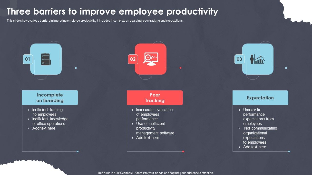 Three_Barriers_To_Improve_Employee_Productivity_Ppt_PowerPoint_Presentation_Inspiration_Vector_PDF_Slide_1.jpg