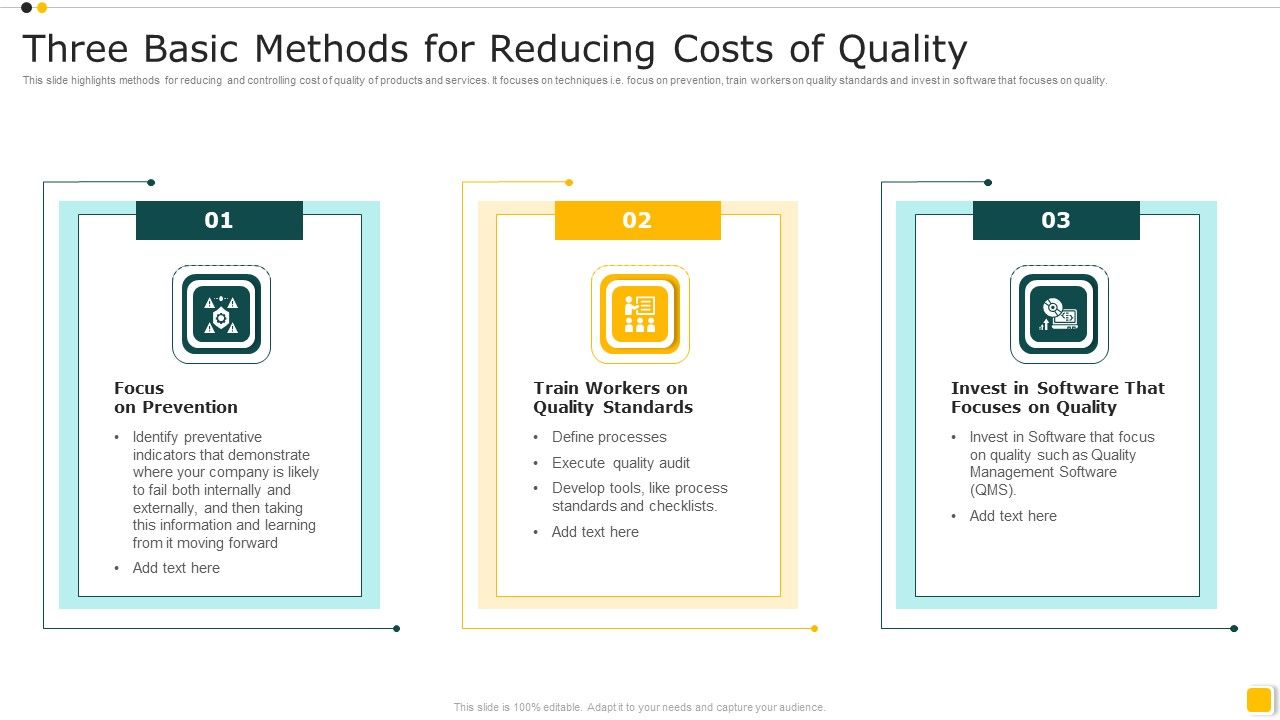 Three_Basic_Methods_For_Reducing_Costs_Of_Quality_Themes_PDF_Slide_1.jpg