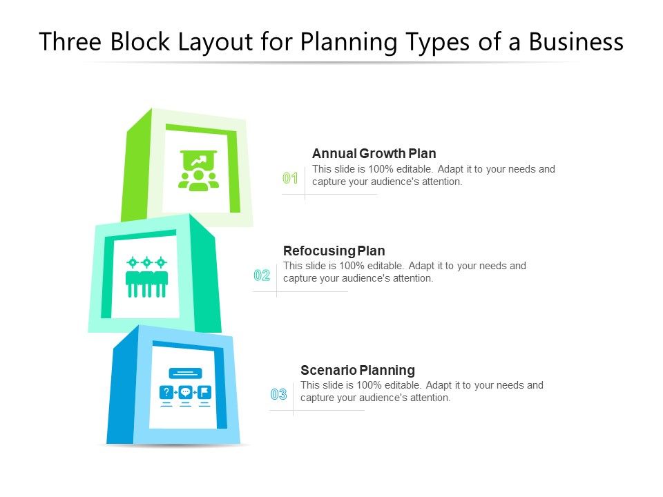 Three_Block_Layout_For_Planning_Types_Of_A_Business_Ppt_PowerPoint_Presentation_File_Inspiration_PDF_Slide_1.jpg
