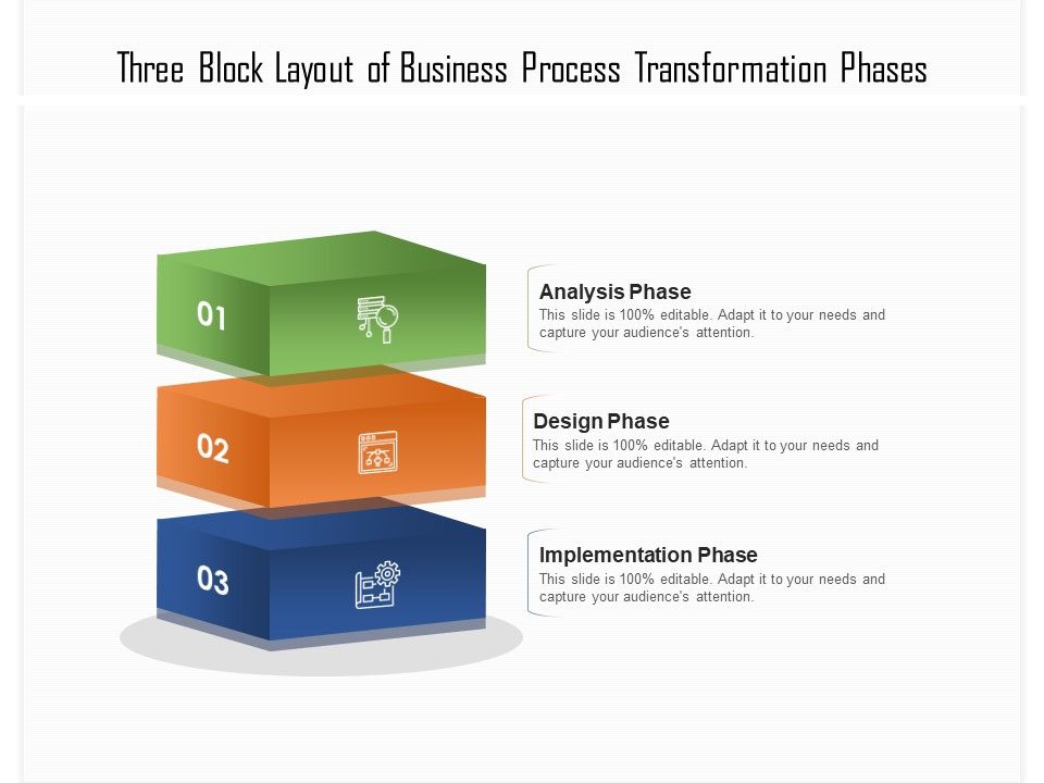 Three_Block_Layout_Of_Business_Process_Transformation_Phases_Ppt_PowerPoint_Presentation_Gallery_Images_PDF_Slide_1.jpg
