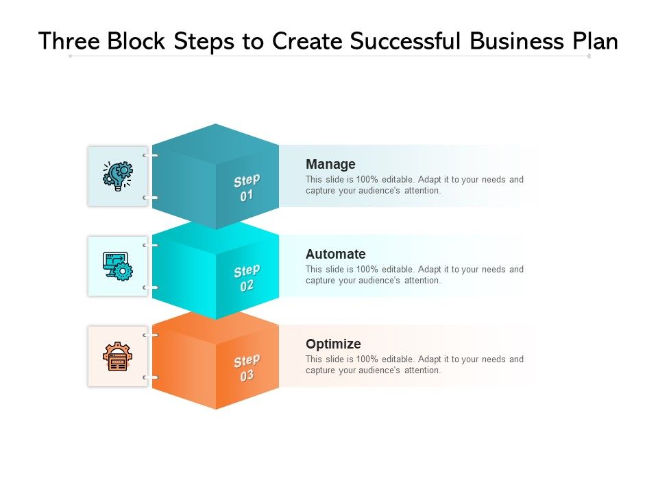 Three_Block_Steps_To_Create_Successful_Business_Plan_Ppt_PowerPoint_Presentation_Gallery_Portfolio_PDF_Slide_1.jpg