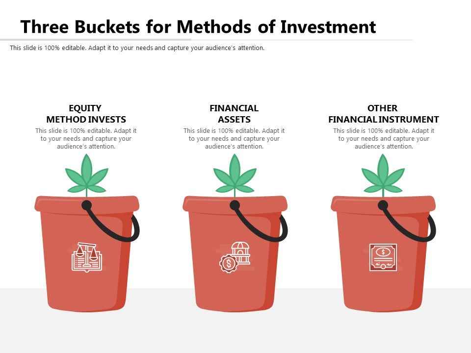Three_Buckets_For_Methods_Of_Investment_Ppt_PowerPoint_Presentation_Gallery_Background_PDF_Slide_1.jpg