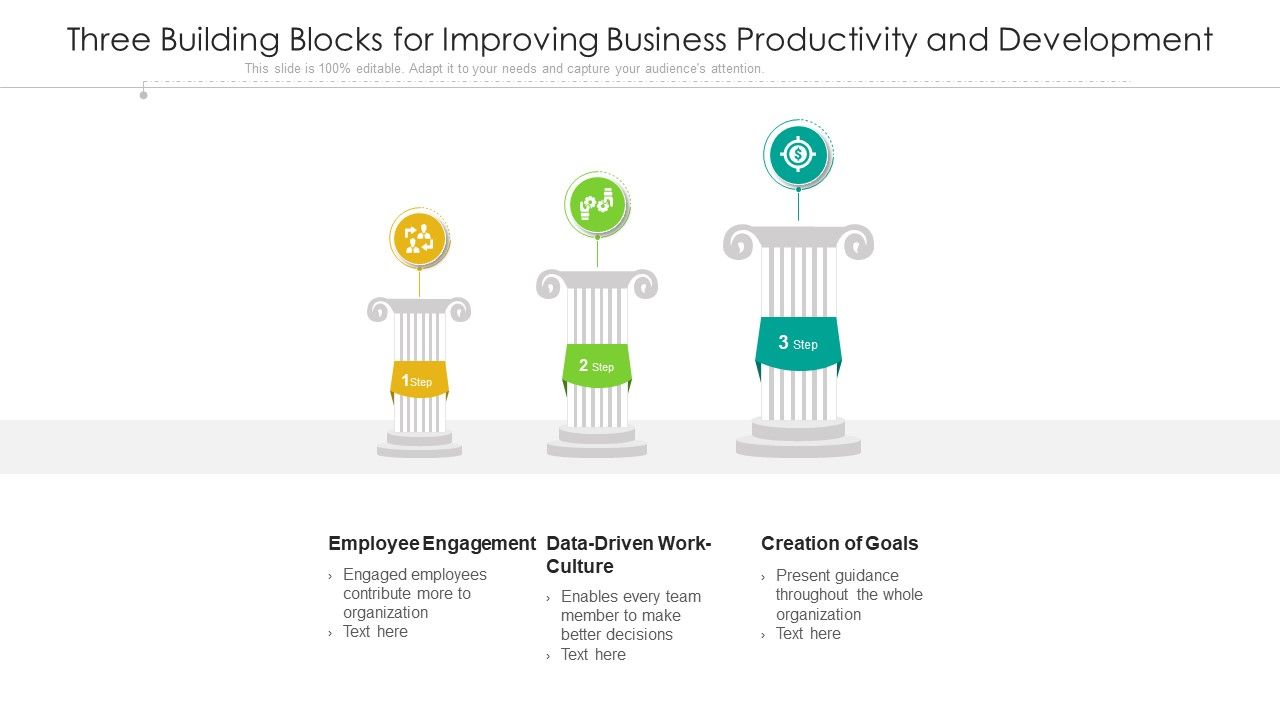 Three_Building_Blocks_For_Improving_Business_Productivity_And_Development_Ppt_PowerPoint_Presentation_File_Template_PDF_Slide_1.jpg