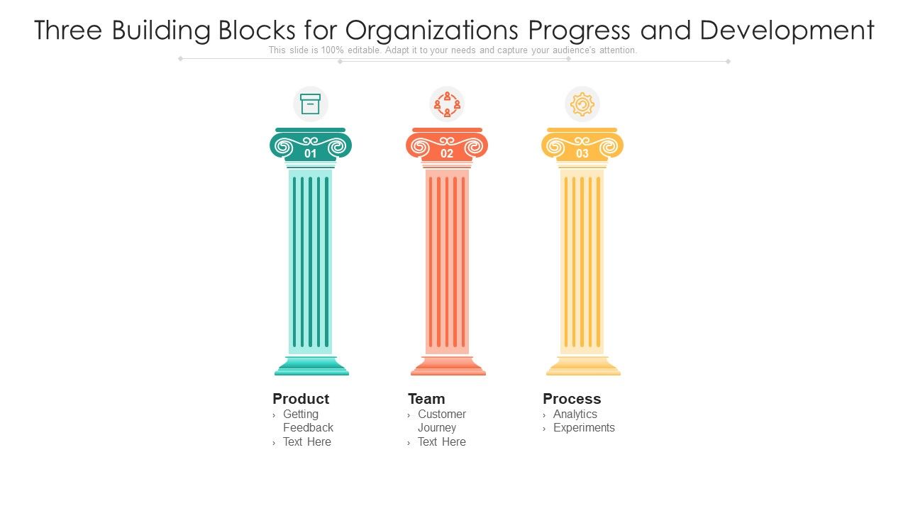 Three_Building_Blocks_For_Organizations_Progress_And_Development_Ppt_PowerPoint_Presentation_File_Deck_PDF_Slide_1.jpg
