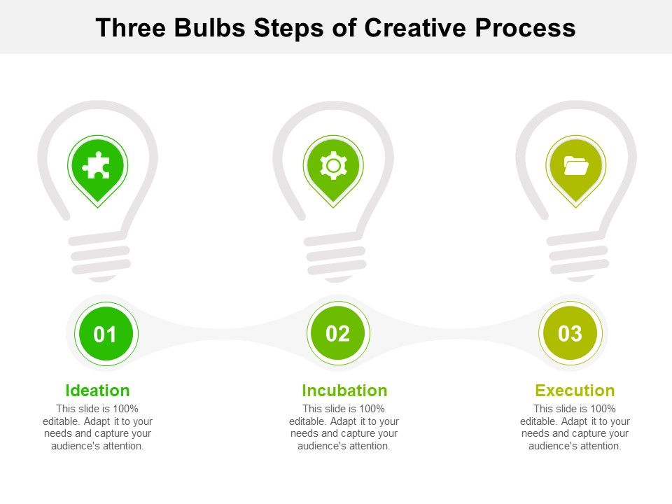 Three_Bulbs_Steps_Of_Creative_Process_Ppt_PowerPoint_Presentation_File_Slides_PDF_Slide_1.jpg