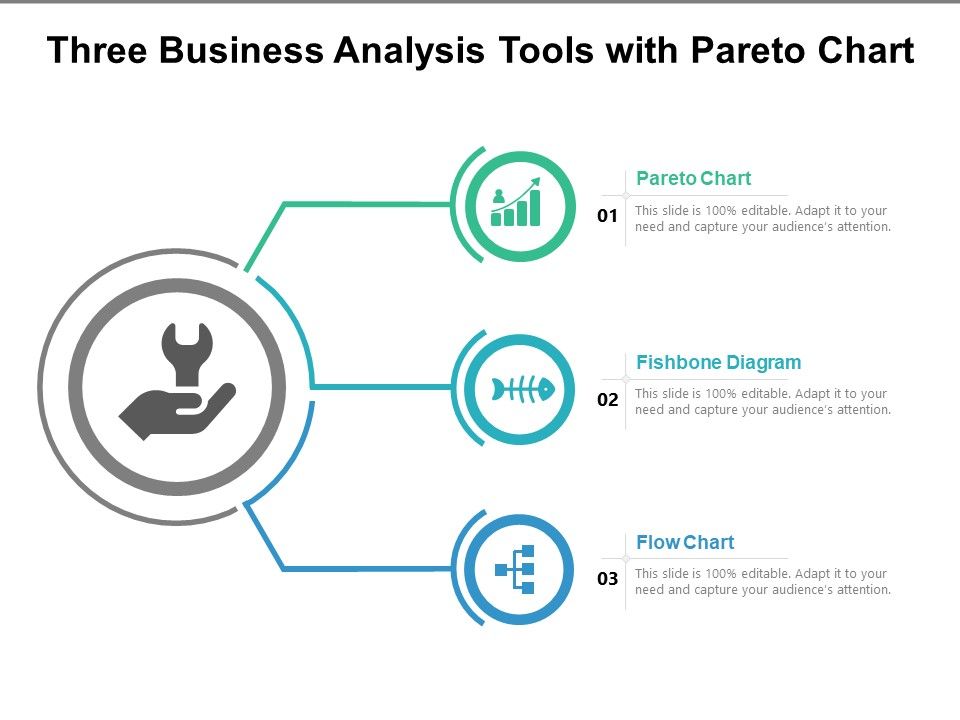 Three_Business_Analysis_Tools_With_Pareto_Chart_Ppt_PowerPoint_Presentation_Layouts_Vector_PDF_Slide_1.jpg