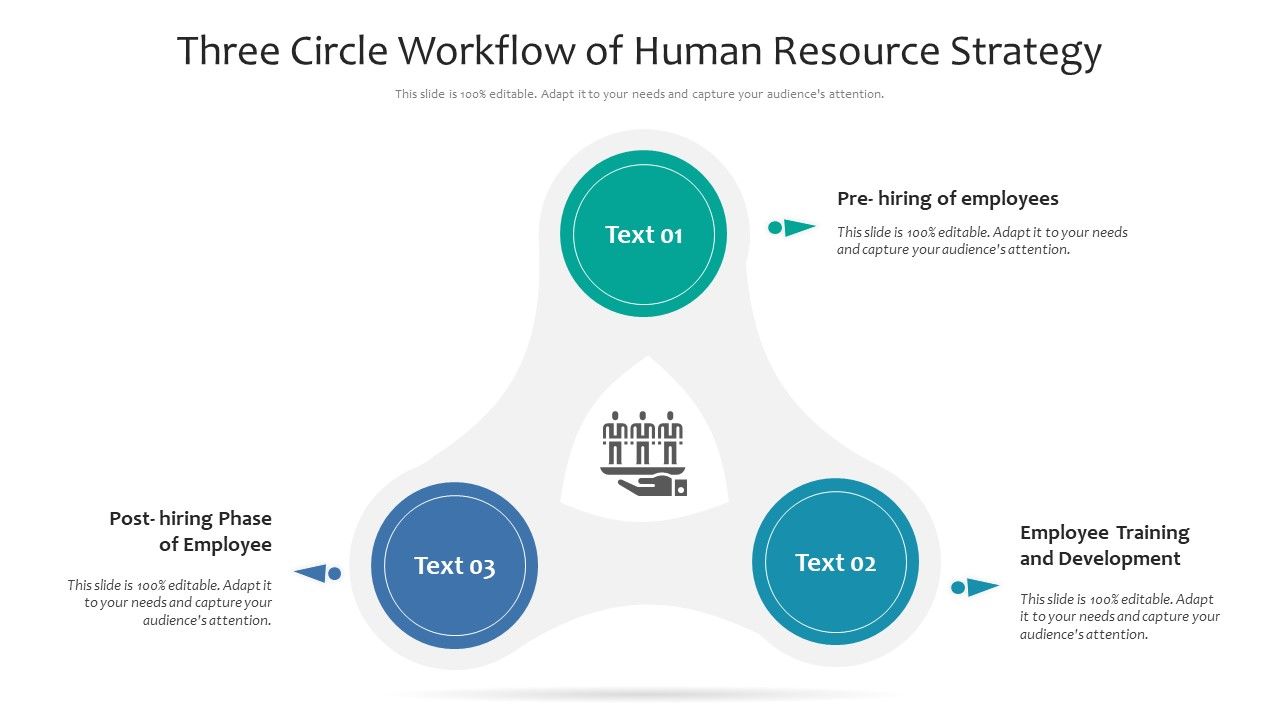 Three_Circle_Workflow_Of_Human_Resource_Strategy_Ppt_PowerPoint_Presentation_Gallery_Graphics_PDF_Slide_1.jpg