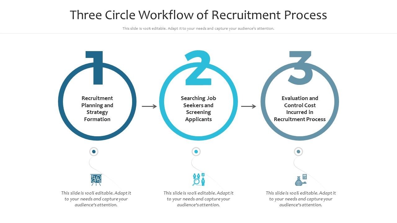 Three_Circle_Workflow_Of_Recruitment_Process_Ppt_PowerPoint_Presentation_Gallery_Designs_PDF_Slide_1.jpg