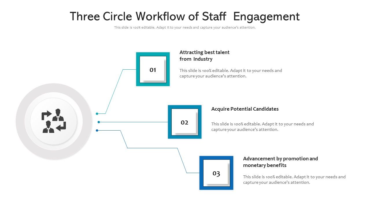 Three_Circle_Workflow_Of_Staff_Engagement_Ppt_PowerPoint_Presentation_File_Formats_PDF_Slide_1.jpg
