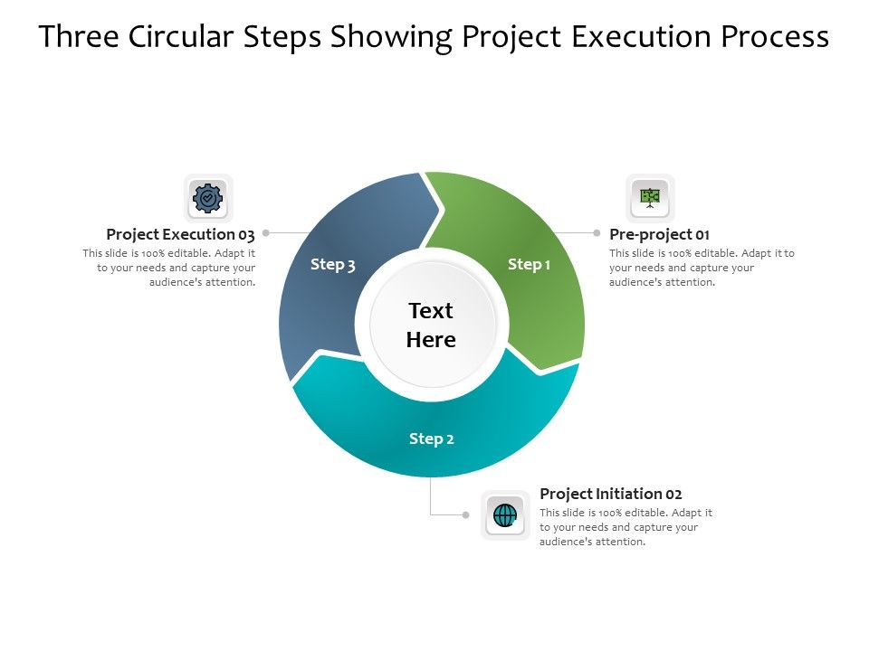 Three_Circular_Steps_Showing_Project_Execution_Process_Ppt_PowerPoint_Presentation_Layouts_Graphic_Tips_PDF_Slide_1.jpg