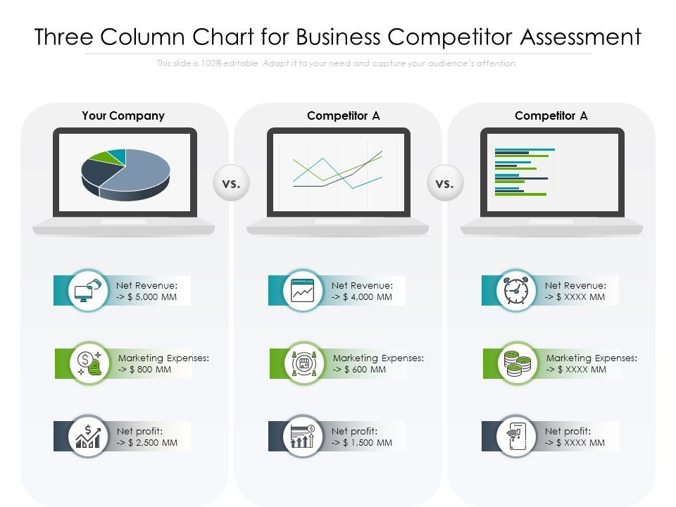 Three_Column_Chart_For_Business_Competitor_Assessment_Ppt_PowerPoint_Presentation_Layouts_Clipart_Images_PDF_Slide_1.jpg