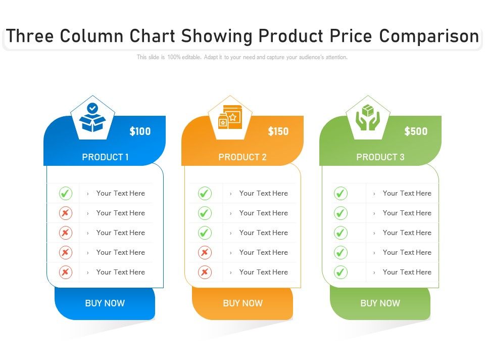 Three_Column_Chart_Showing_Product_Price_Comparison_Ppt_PowerPoint_Presentation_Ideas_Deck_PDF_Slide_1.jpg