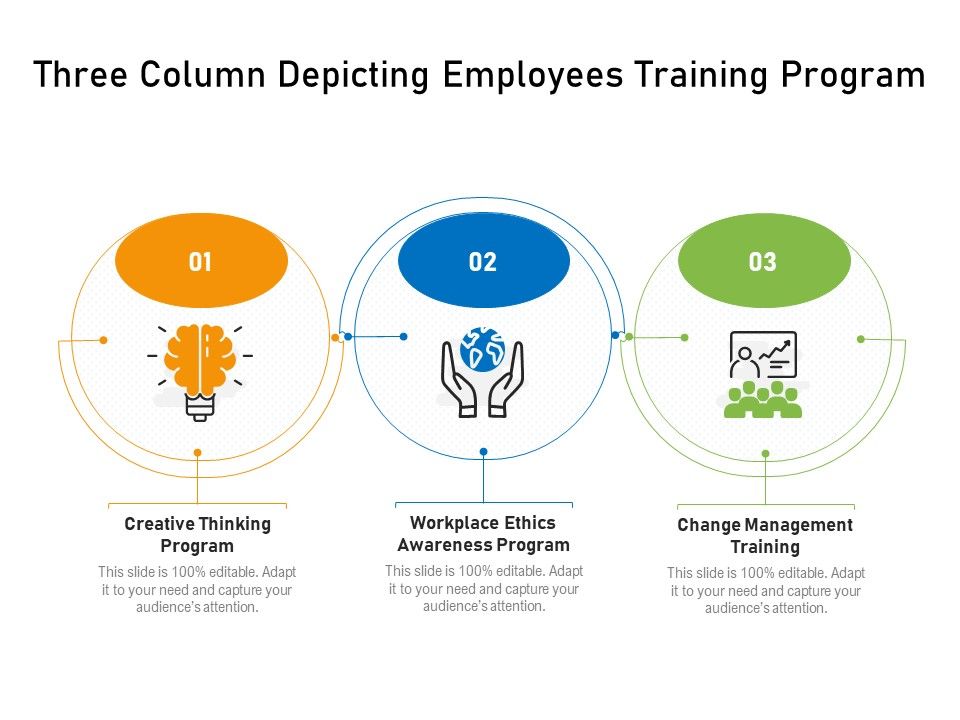 Three_Column_Depicting_Employees_Training_Program_Ppt_PowerPoint_Presentation_Gallery_Infographic_Template_PDF_Slide_1.jpg