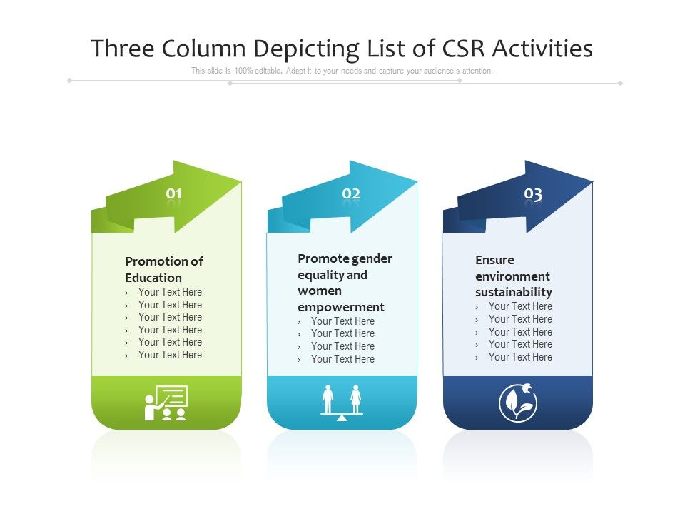 Three_Column_Depicting_List_Of_CSR_Activities_Ppt_PowerPoint_Presentation_Gallery_Rules_PDF_Slide_1.jpg