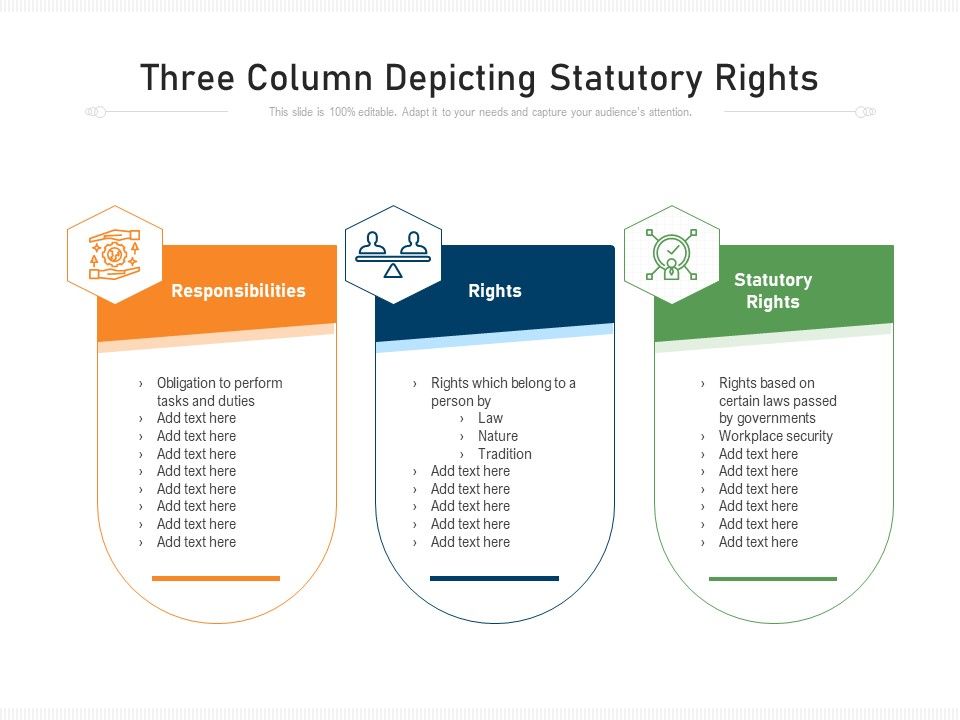 Three_Column_Depicting_Statutory_Rights_Ppt_PowerPoint_Presentation_Gallery_Images_PDF_Slide_1.jpg