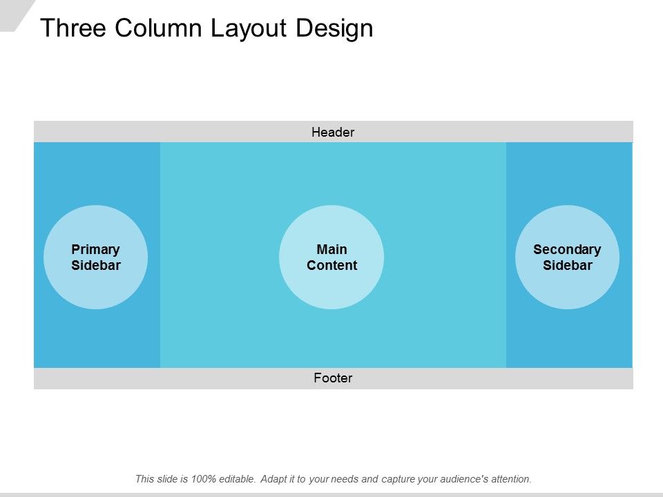 Three_Column_Layout_Design_Ppt_PowerPoint_Presentation_Show_Graphics_Design_Slide_1.jpg