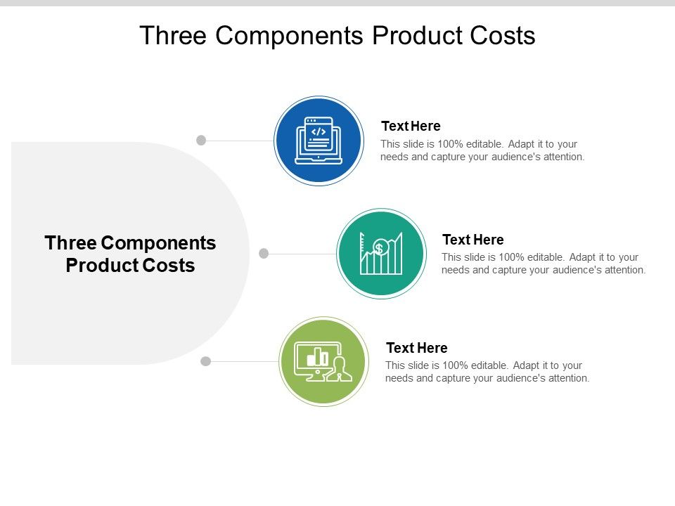 Three_Components_Product_Costs_Ppt_PowerPoint_Presentation_Styles_Demonstration_Cpb_Slide_1.jpg