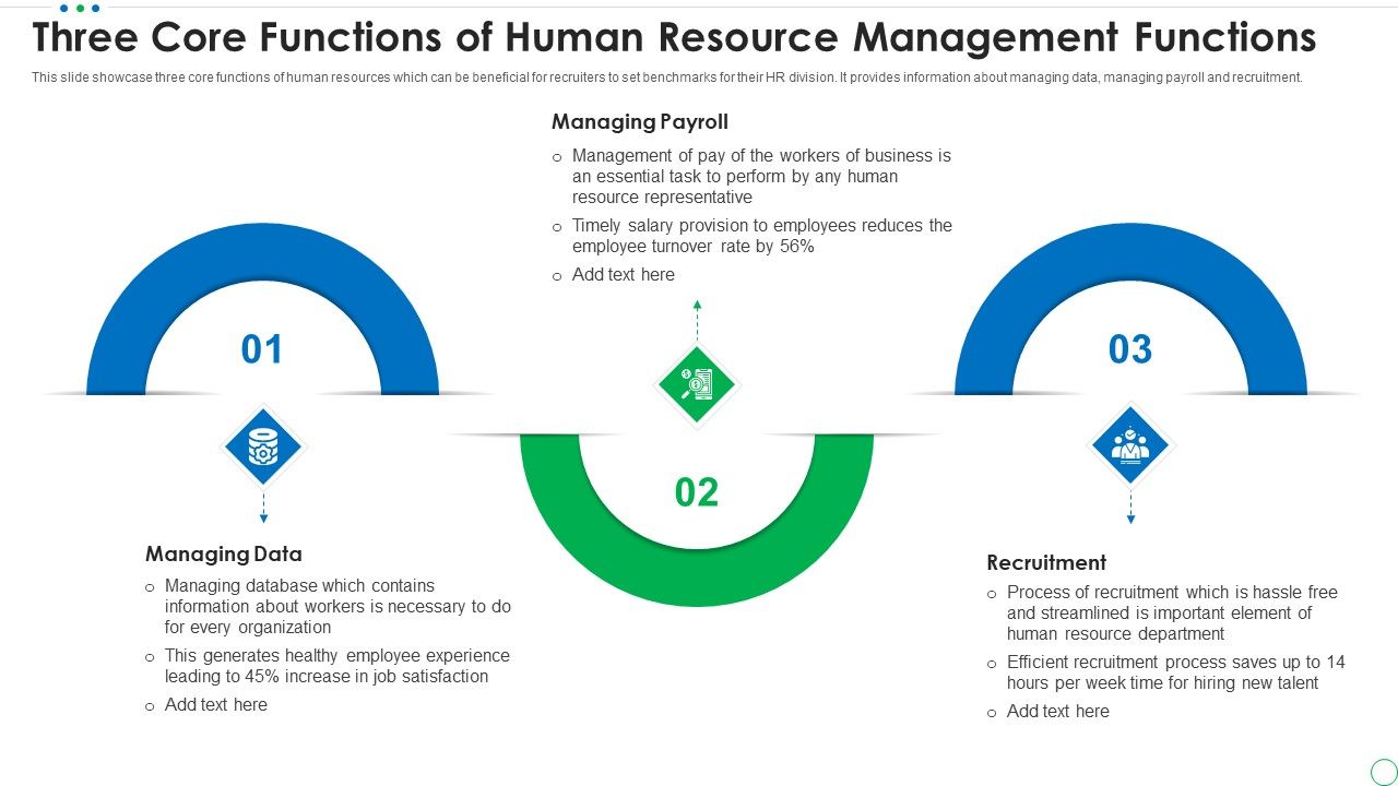 Three_Core_Functions_Of_Human_Resource_Management_Functions_Portrait_PDF_Slide_1.jpg