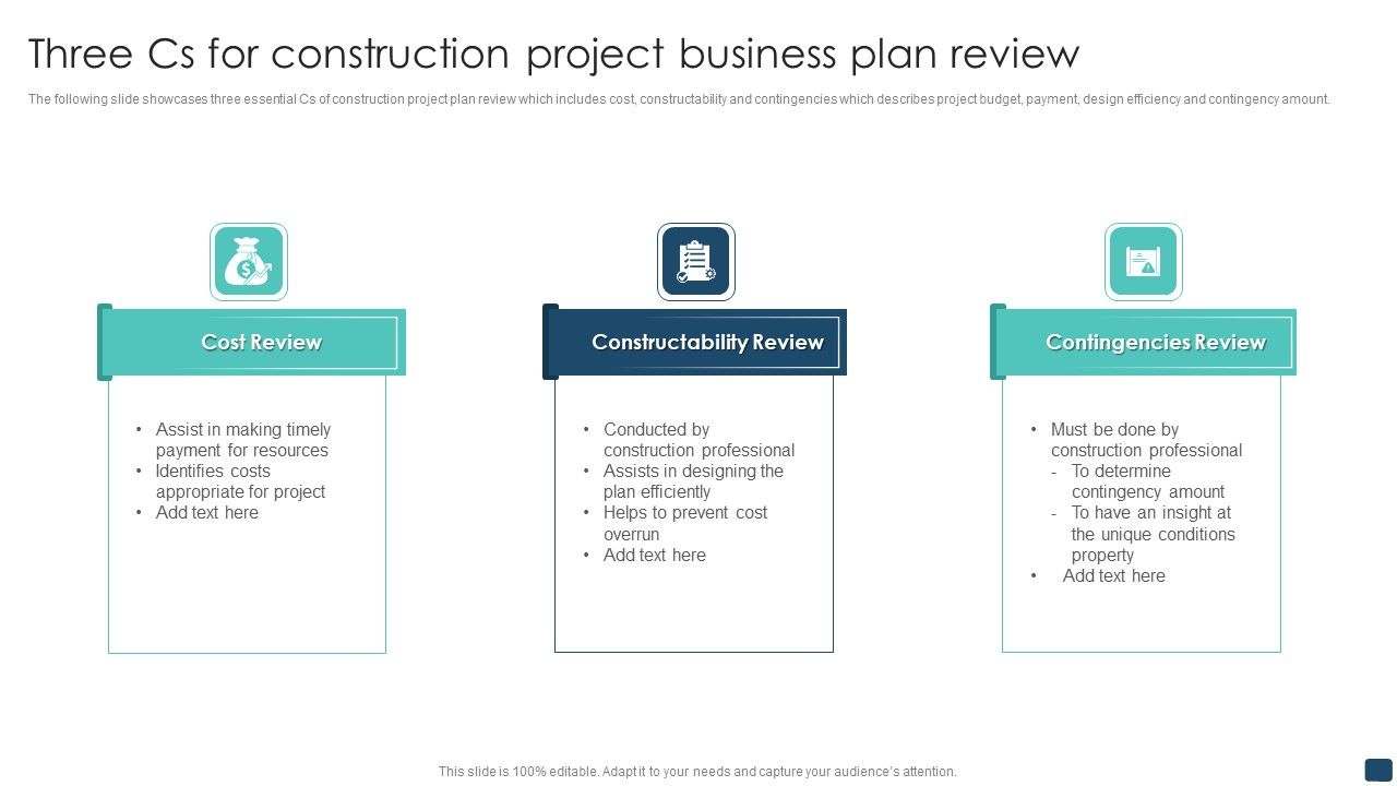 Three_Cs_For_Construction_Project_Business_Plan_Review_Sample_PDF_Slide_1.jpg