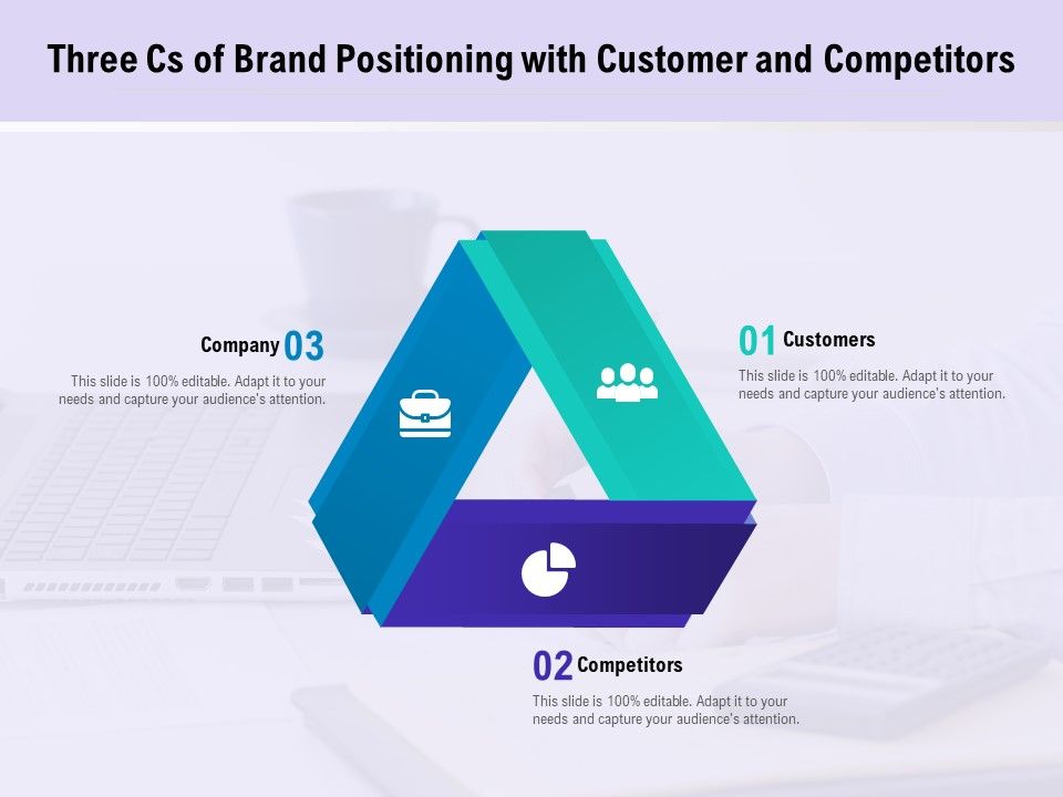 Three_Cs_Of_Brand_Positioning_With_Customer_And_Competitors_Ppt_PowerPoint_Presentation_Professional_Slides_Slide_1.jpg