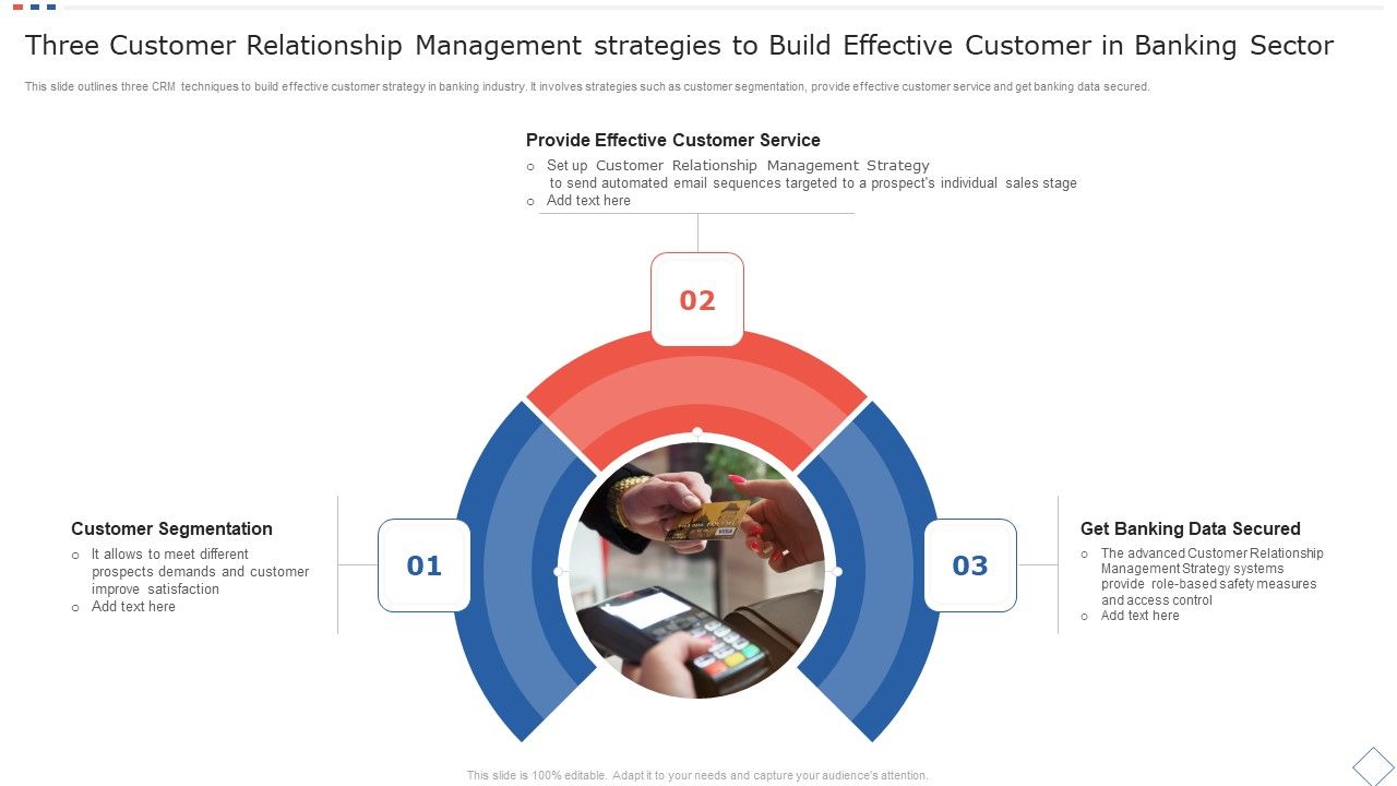Three_Customer_Relationship_Management_Strategies_To_Build_Effective_Customer_In_Banking_Sector_Summary_PDF_Slide_1.jpg