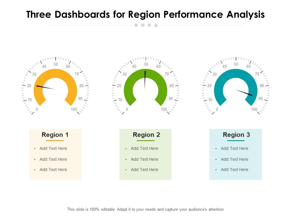 Three_Dashboards_For_Region_Performance_Analysis_Ppt_PowerPoint_Presentation_Ideas_Visuals_PDF_Slide_1.jpg