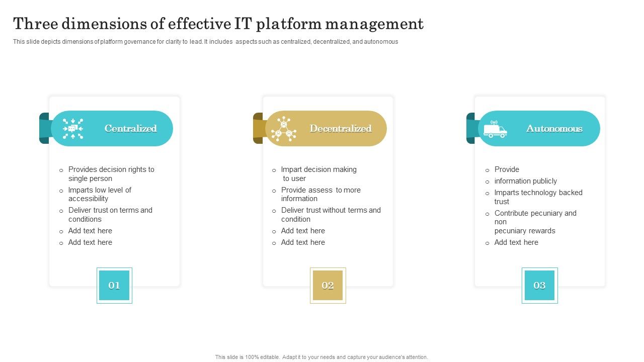 Three_Dimensions_Of_Effective_IT_Platform_Management_Designs_PDF_Slide_1.jpg