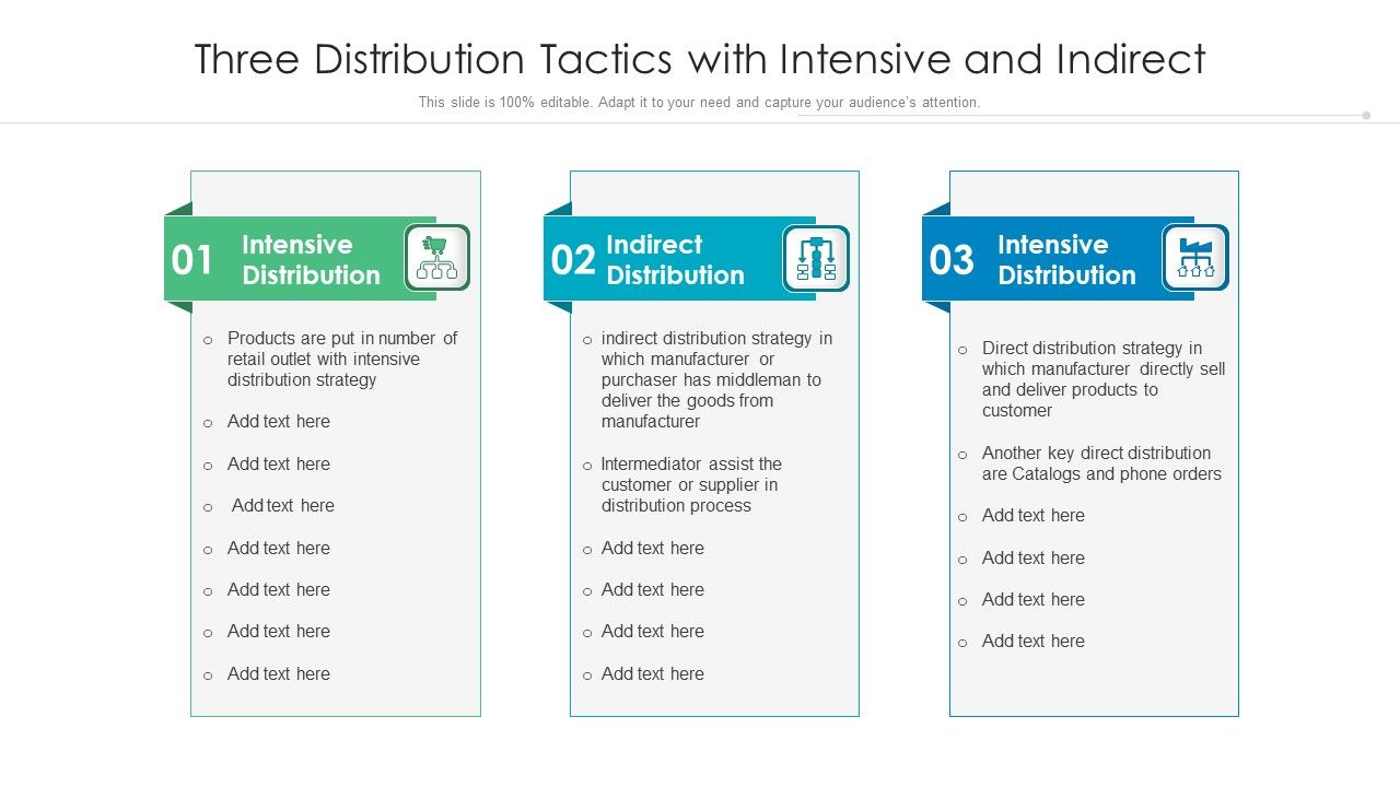 Three_Distribution_Tactics_With_Intensive_And_Indirect_Ppt_Show_Shapes_PDF_Slide_1.jpg