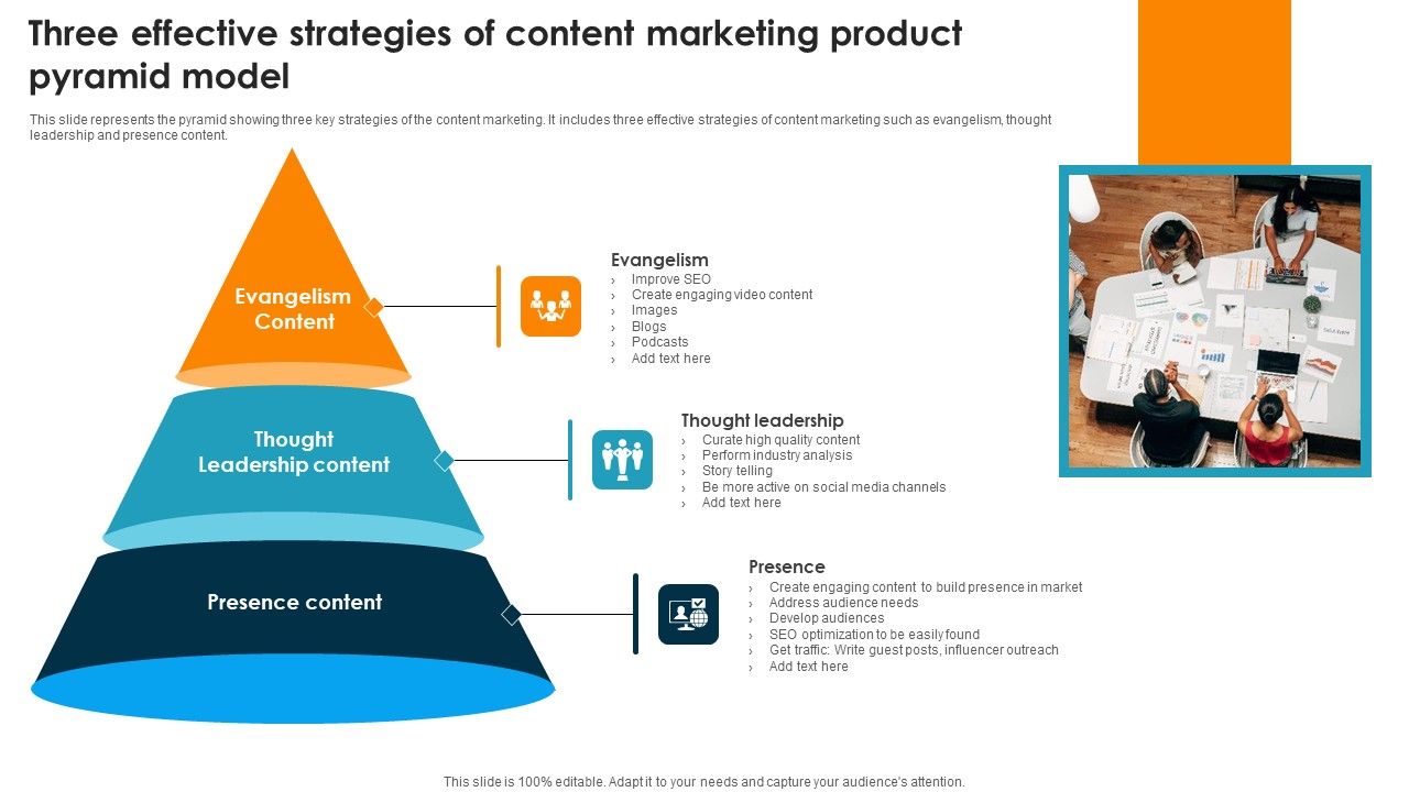 Three_Effective_Strategies_Of_Content_Marketing_Product_Pyramid_Model_Ppt_PowerPoint_Presentation_Styles_Backgrounds_PDF_Slide_1.jpg