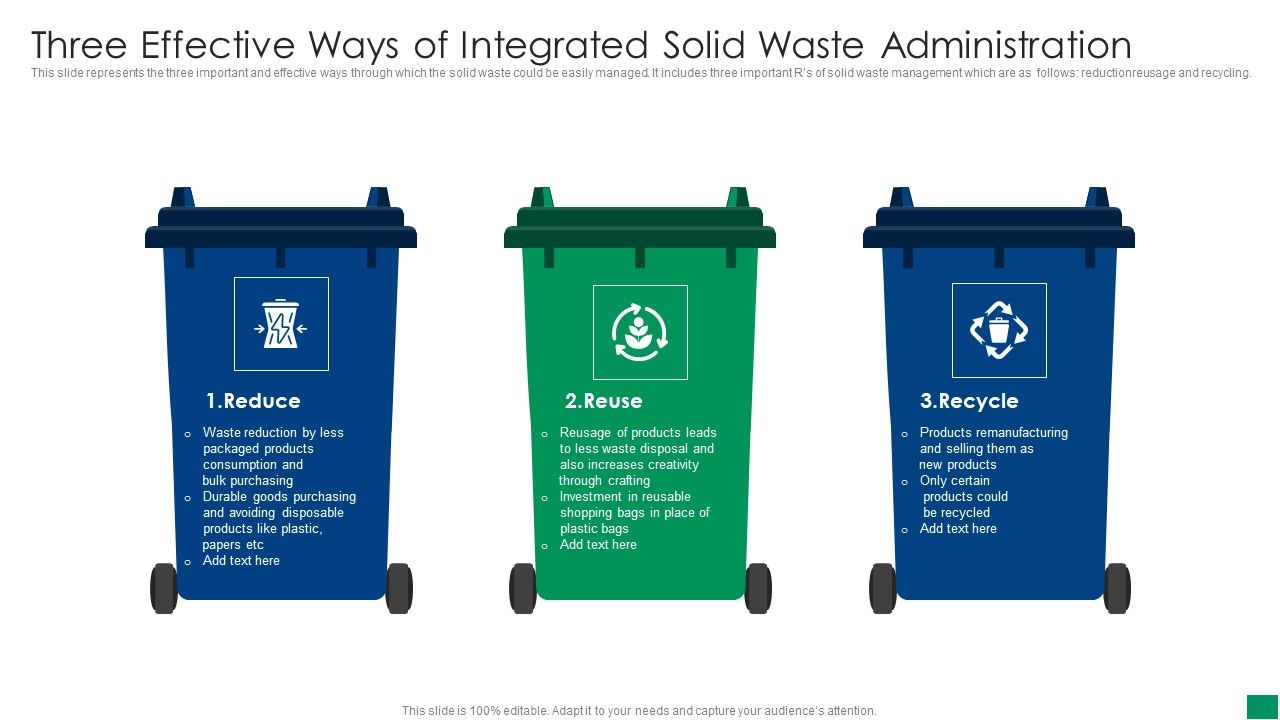Three_Effective_Ways_Of_Integrated_Solid_Waste_Administration_Background_PDF_Slide_1.jpg